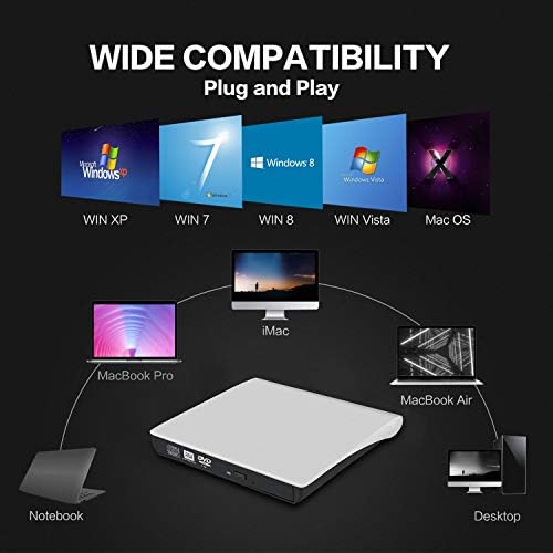 Külső CD/DVD Meghajtó a Laptop, USB 3.0 Ultra-Vékony, Hordozható Író Író Kompatibilis a Mac MacBook Pro/Levegő iMac Asztali Windows