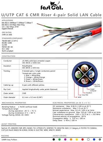 gyorsan Macska. Cat6 Ethernet Kábel 1000ft - 23 AWG, CMR, Szigetelt, Szilárd Csupasz Réz Drót Internet Kábel Zaj Csökkentése Kereszt
