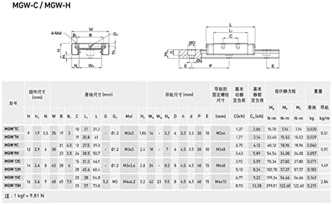XINGFUQY 3D-s Nyomtató MGN7R MGN9R MGN12R MGN15R L 100 350 400 500 600 800mm Miniatűr Lineáris Vasúti Dia 1db MGN Lineáris vezető